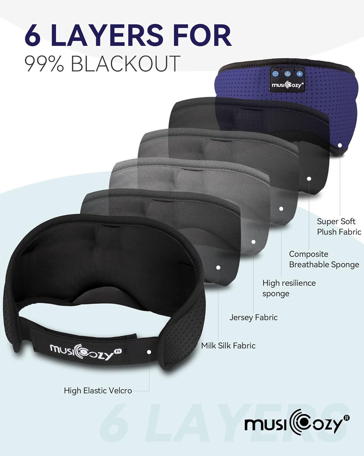 MUSICOZY 6 layers for 99% blackout design